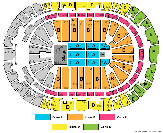 PNC Arena End Stage Zone Seating Chart